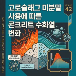 ai thumbnail poster 고로슬래그 미분말 사용에 따른 콘크리트 수화열 변화 1787980060