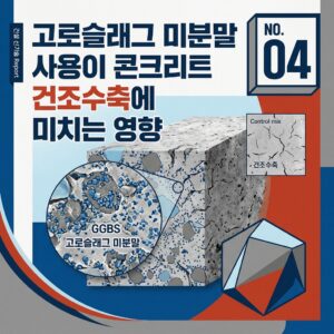 ai thumbnail poster 고로슬래그 미분말 사용이 콘크리트 건조수축에 미치는 영향 1787980269